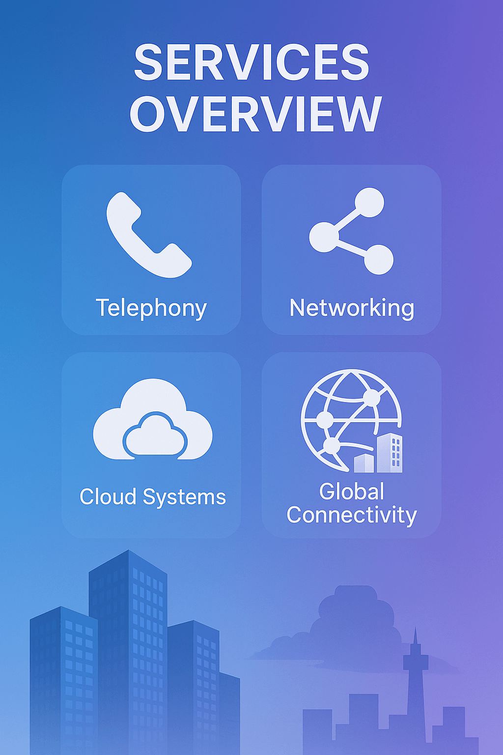 UCGlobe Services Overview